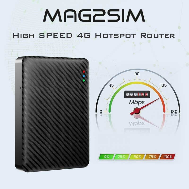 Mag2sim şebeke verici. WiFi hotspot . Yurtdışı kapanmış cihazlar için şebeke ve internet verici. ikos K7